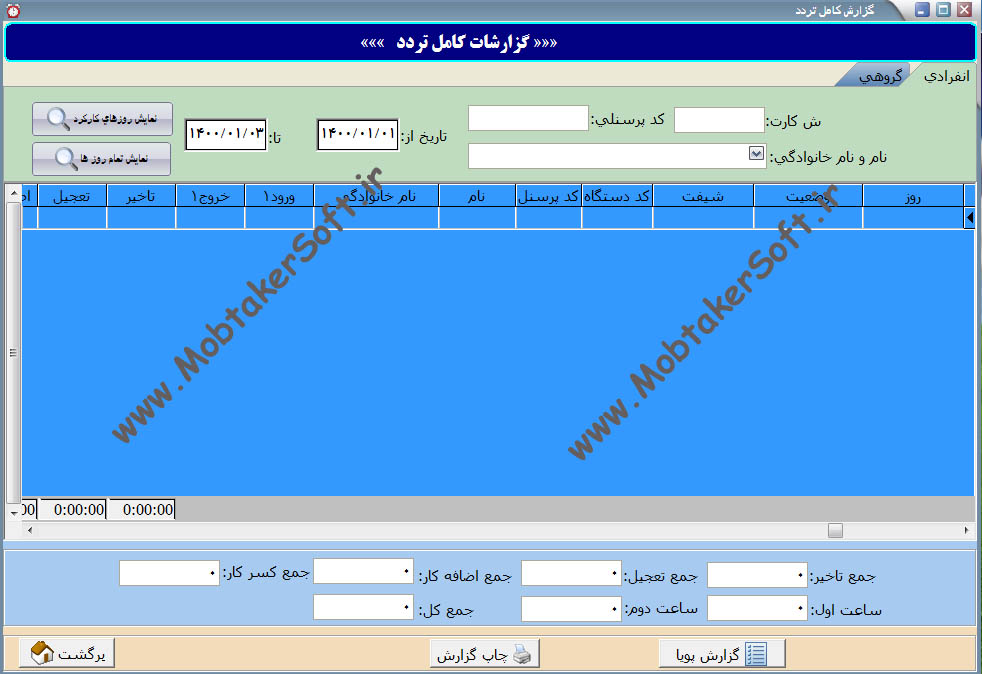 گزارش تردد کارکنان حضور و غیاب